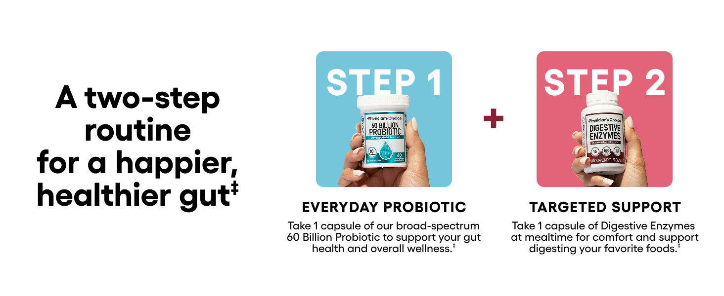 Physician's CHOICE Digestive Enzymes for Bloating & Digestion - Fast-Acting 16 Enzyme Formula with Organic Prebiotics & Probiotics for Gut & Digestive Health - Meal Time Discomfort Relief - 60 CT
