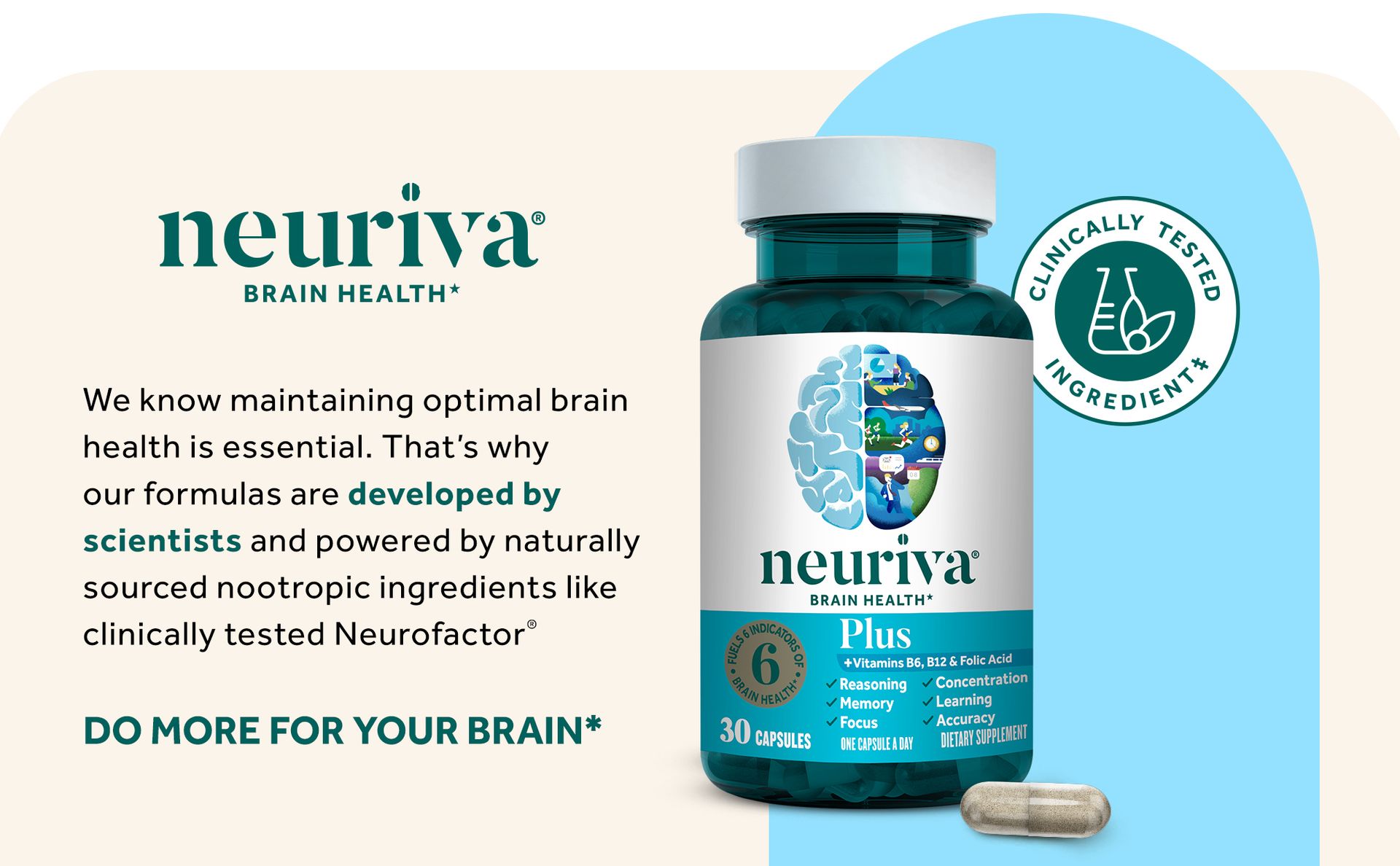 NEURIVA Plus Brain Supplements for Memory and Focus, Clinically Tested Nootropics Neurofactor and Phosphatidylserine, with Vitamin B12, Vitamin B6 and Folic Acid, 30 Count Capsules