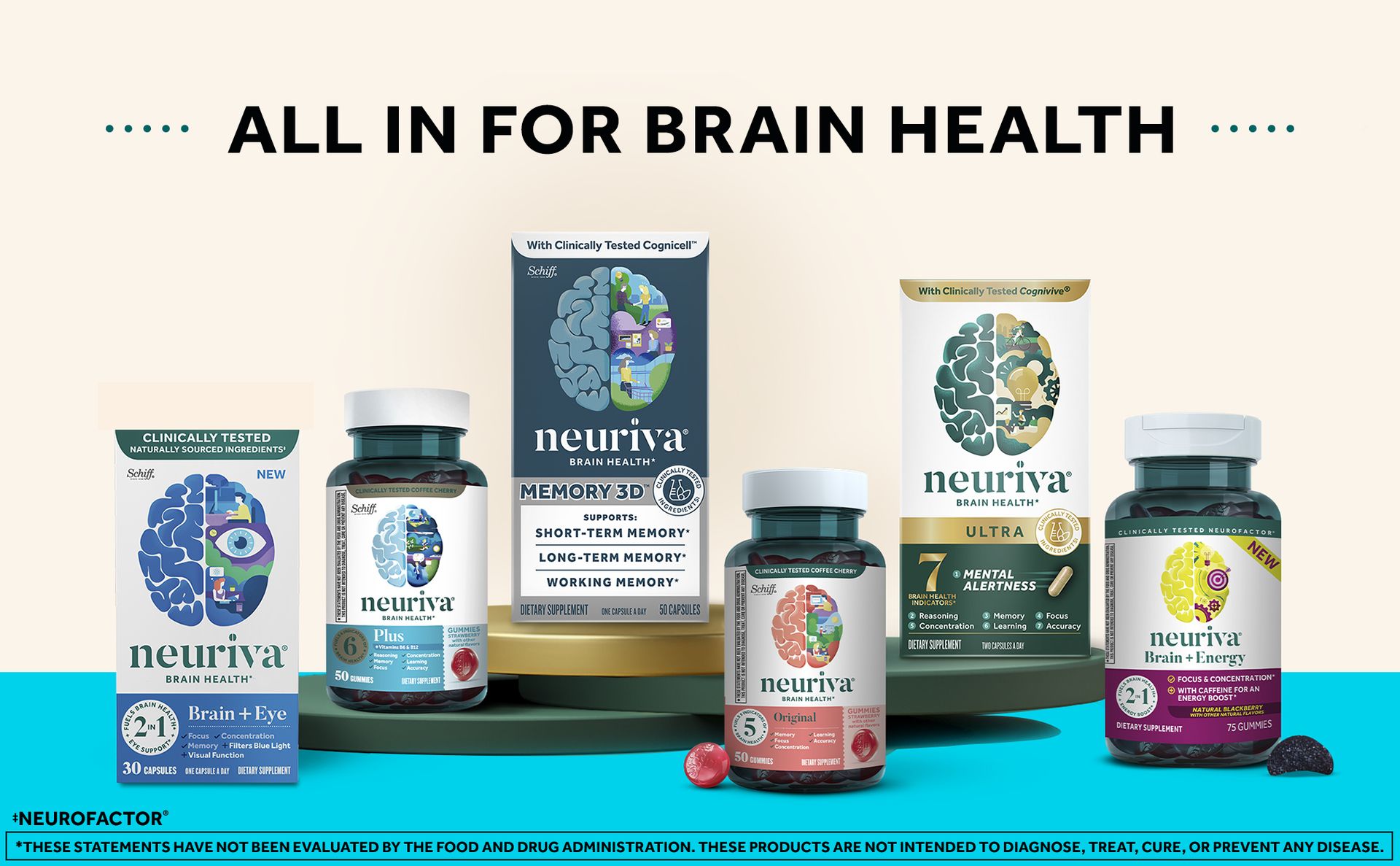 NEURIVA Plus Brain Supplements for Memory and Focus, Clinically Tested Nootropics Neurofactor and Phosphatidylserine with Vitamin B12, Vitamin B6, 50 Count Strawberry Gummies
