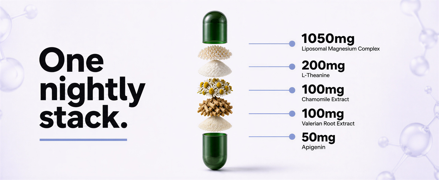 Liposomal Magnesium L-Threonate with Apigenin, L-Theanine, & Valerian Root
