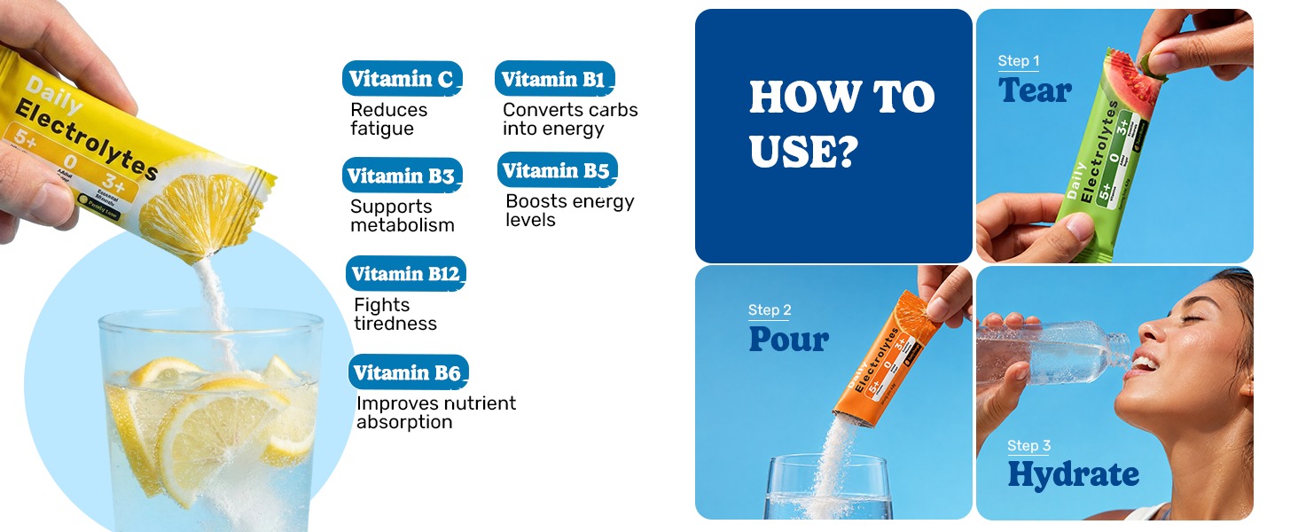 What's Up Wellness Daily Electrolytes Powder - Assorted Flavour Pack | Zero Added Sugar | Instant Hydration - Sodium, Potassium, Magnesium & Zinc | Vegan - 15 Sachets