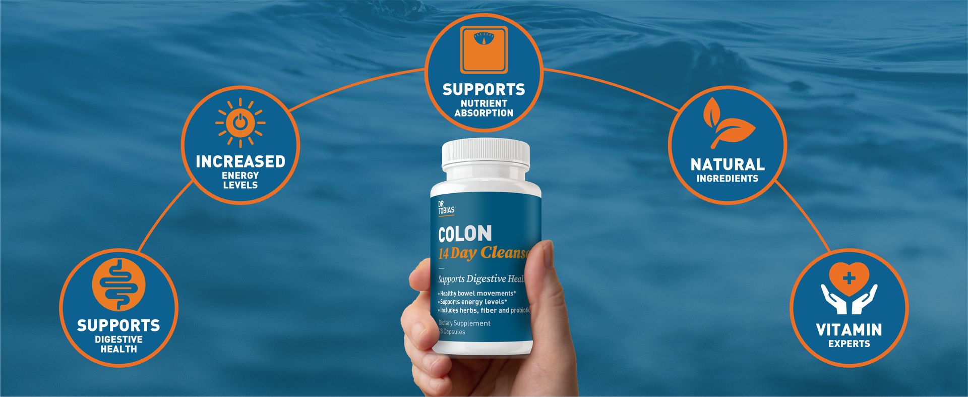 Dr. Tobias Colon 14 Day Cleanse | Supports Digestion & Gut Health