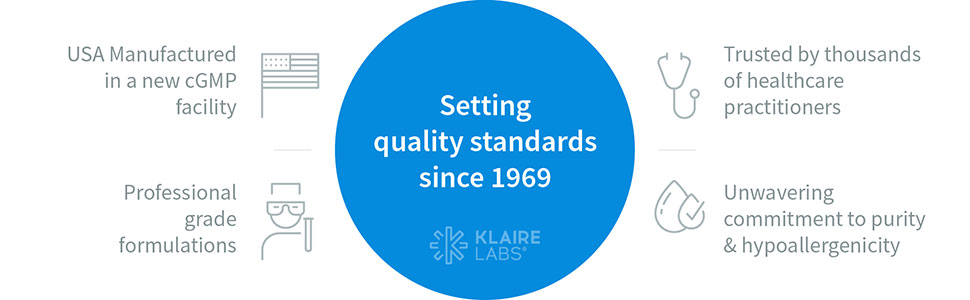 Klaire Labs SFI Health Active Methylated Vitamin B Complex, 60 Capsules
