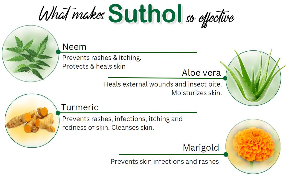 Boroline's Suthol Neem Liquid 200 Ml X 4, Antiseptic with Neem, Turmeric, Aloevera- Stop Prickly Heat, Rashes, Summer-Skin Itchiness (Pack Of 4)