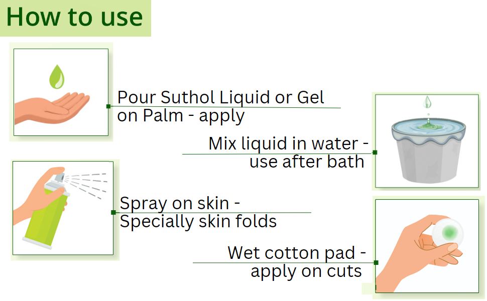Boroline's Suthol Neem Liquid 200 Ml X 4, Antiseptic with Neem, Turmeric, Aloevera- Stop Prickly Heat, Rashes, Summer-Skin Itchiness (Pack Of 4)