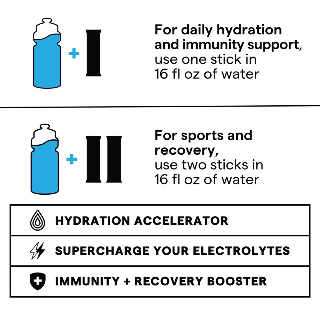 sos-hydration-electrolyte-powder-sticks--6.jpg