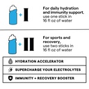 sos-hydration-electrolyte-powder-sticks--6.jpg
