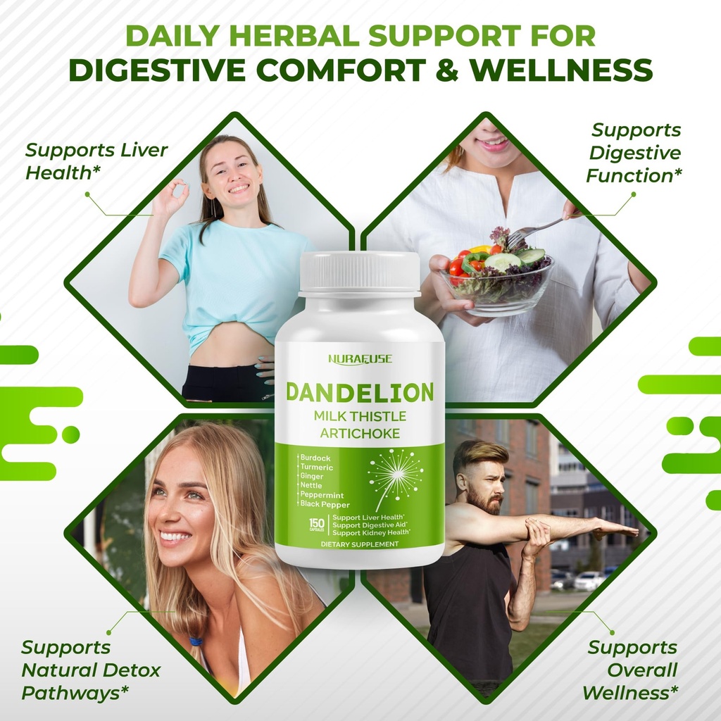 dandelion-milk-thistle-artichoke-burdock-4.jpg