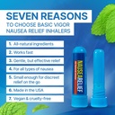 basic-vigor-nausea-inhaler-2-pack-aromat-2.jpg