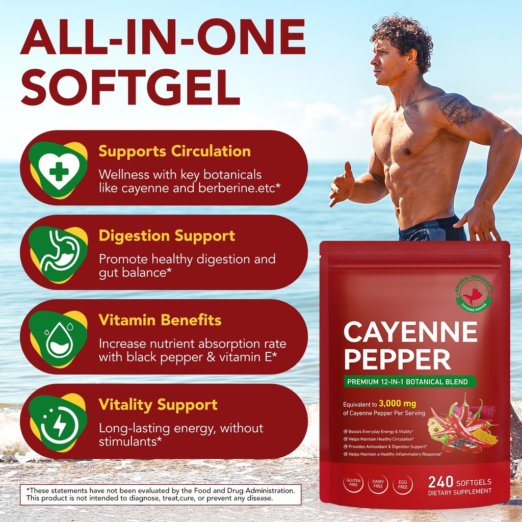 cayenne-pepper-softgels-supplements-meta-5.jpg