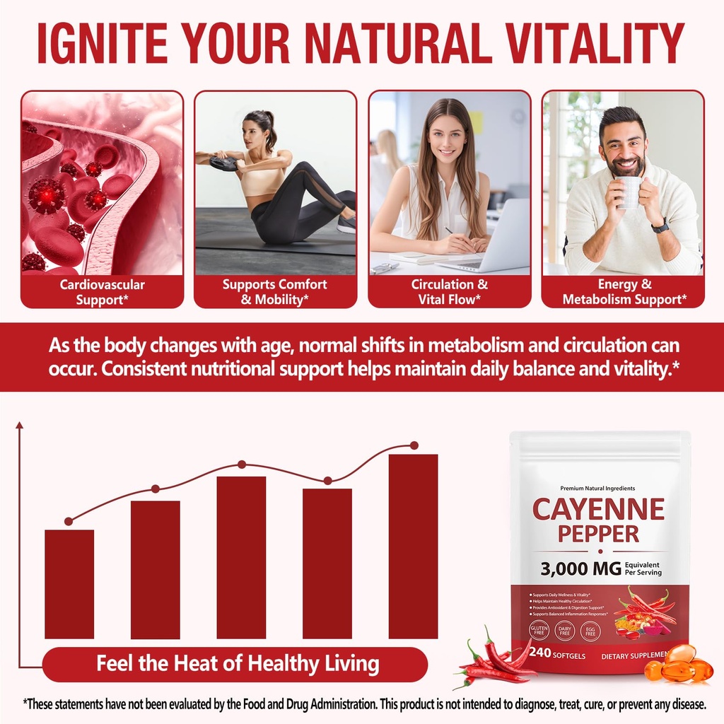 cayenne-pepper-softgels-supplement-with--3.jpg