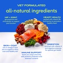 native-pet-pack-leaders-bundle-daily-mul-4.jpg
