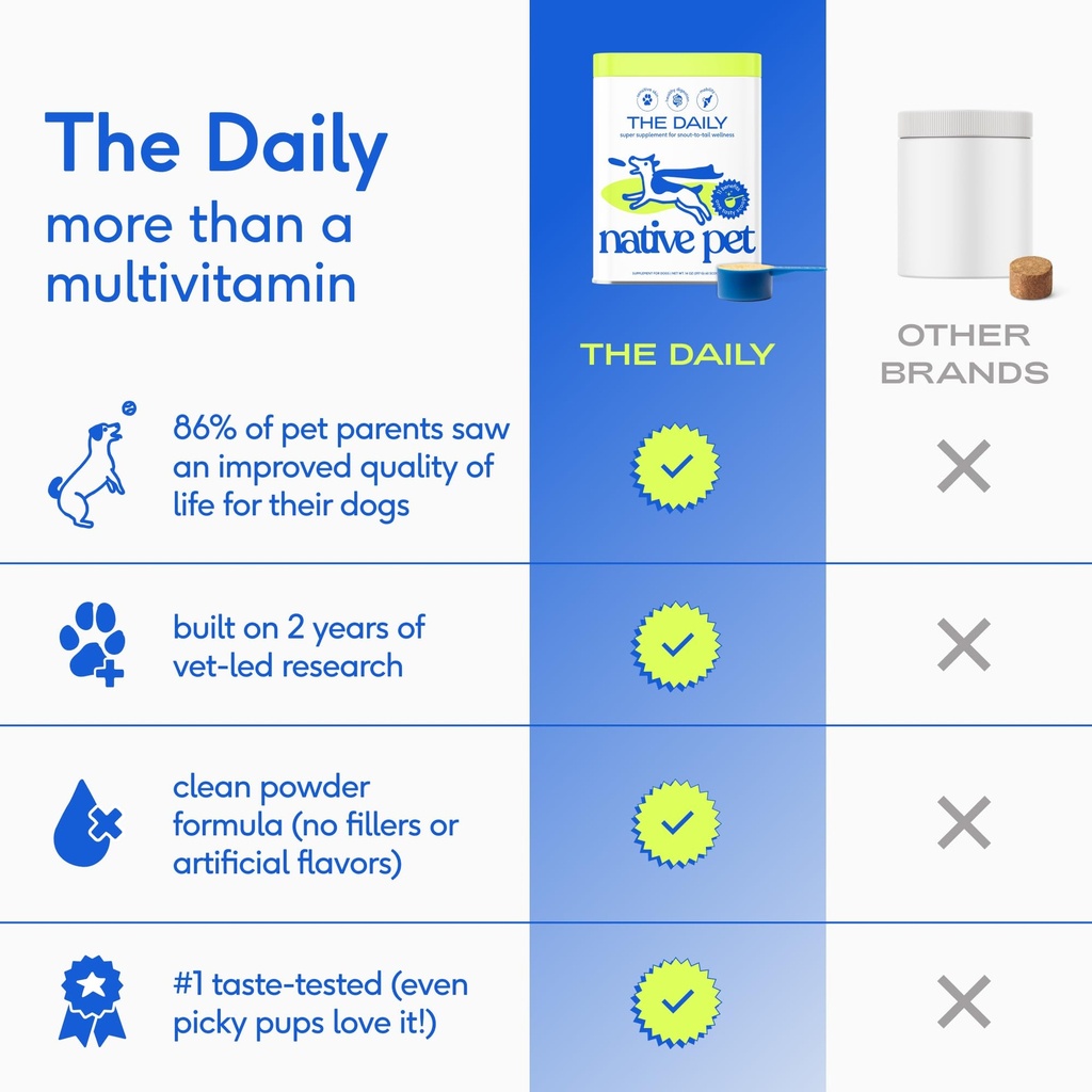 native-pet-allergy-chews-for-dogs-60-air-5.jpg