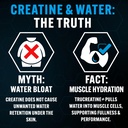 pescience-trucreatine-creatine-monohydra-5.jpg