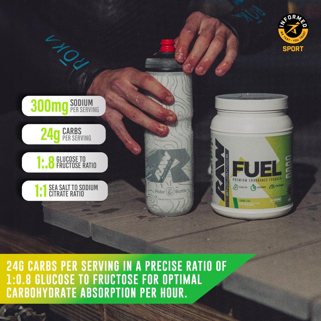 raw-fuel-premium-endurance-supplement-po-3.jpg