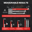 vitargo-carbohydrate-powder-2x-faster-mu-5.jpg