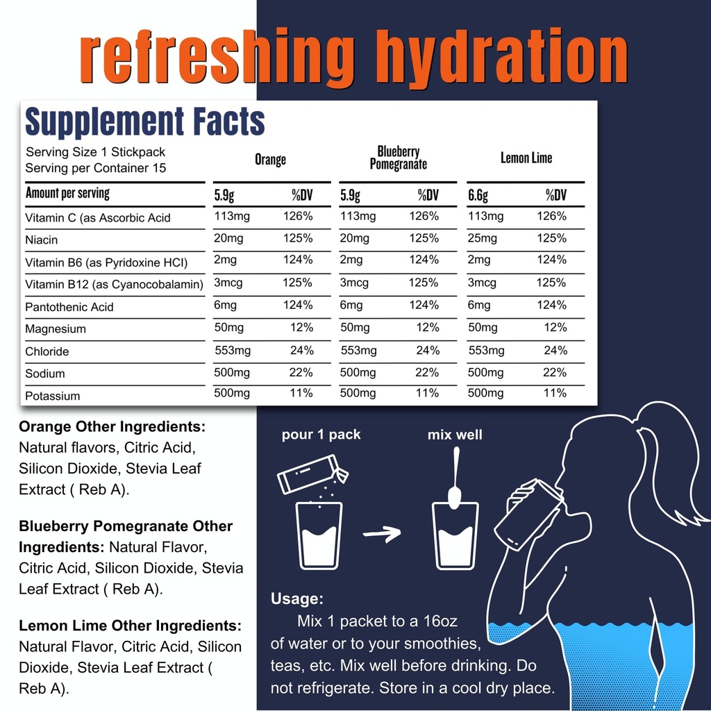 hi-lyte-pro-hydration-packets-15-individ-6.jpg