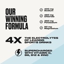 uppermost-hydrate-hydration-keto-electro-4.jpg