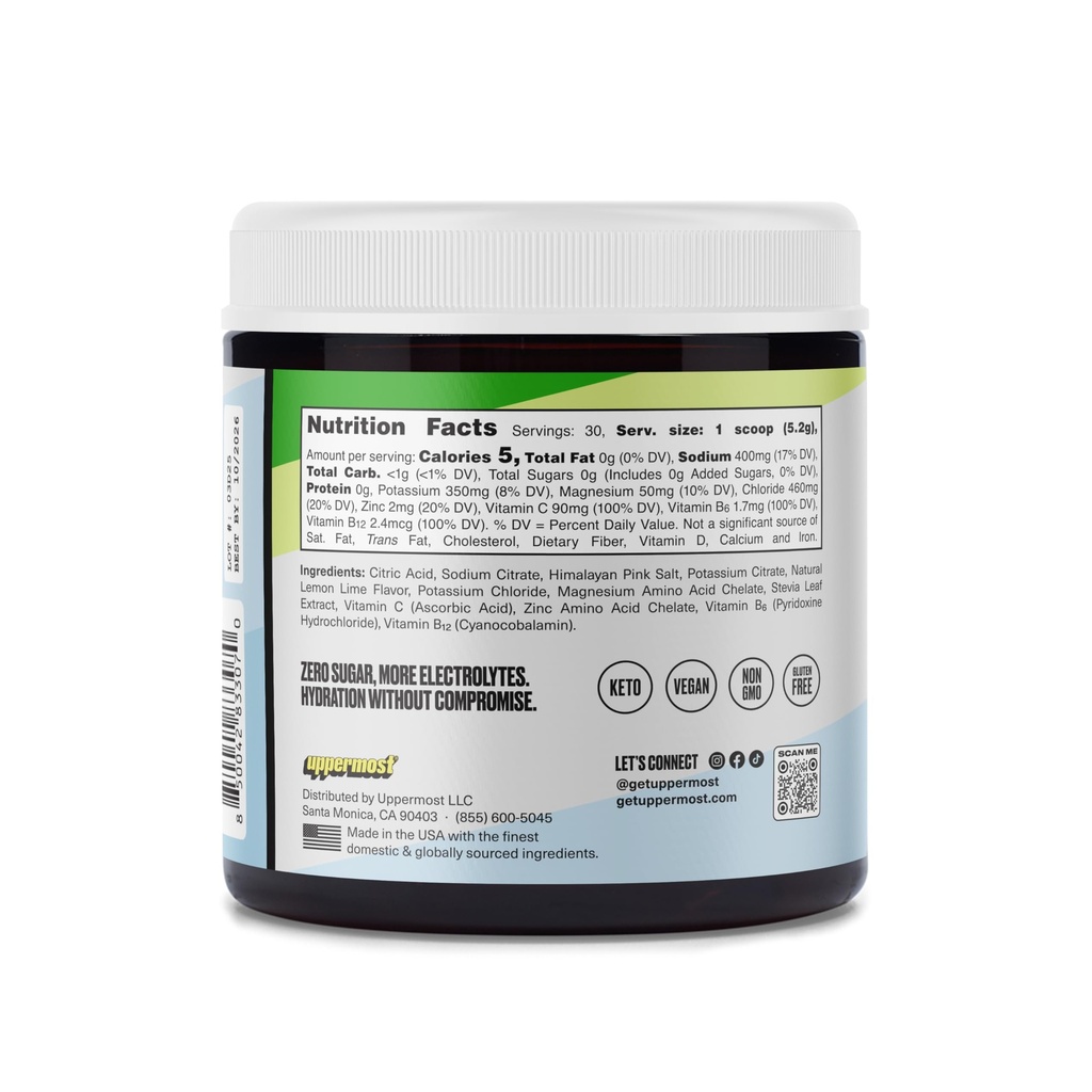 uppermost-hydrate-hydration-keto-electro-2.jpg