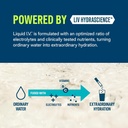liquid-i-v-hydration-multiplier-sugar-fr-4.jpg