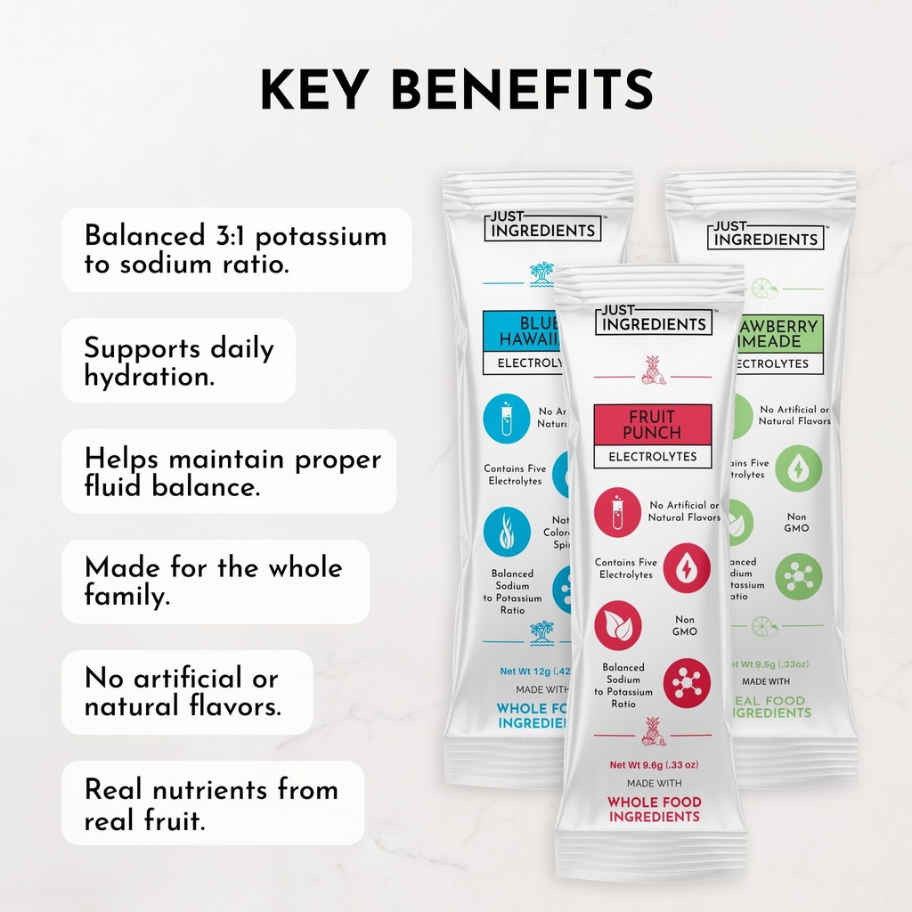 just-ingredients-electrolyte-sample-pack-5.jpg