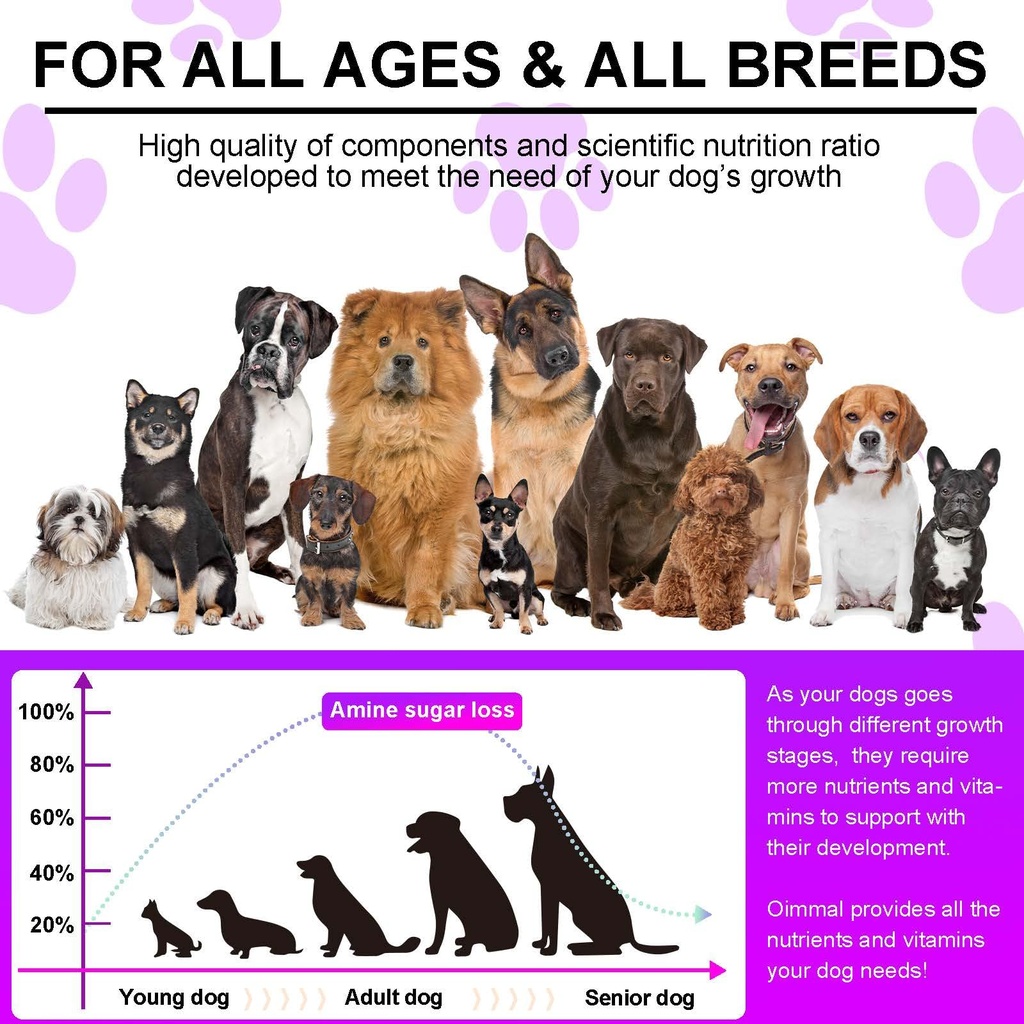 15-in-1-dog-vitamins-supplements-150pcs--3.jpg