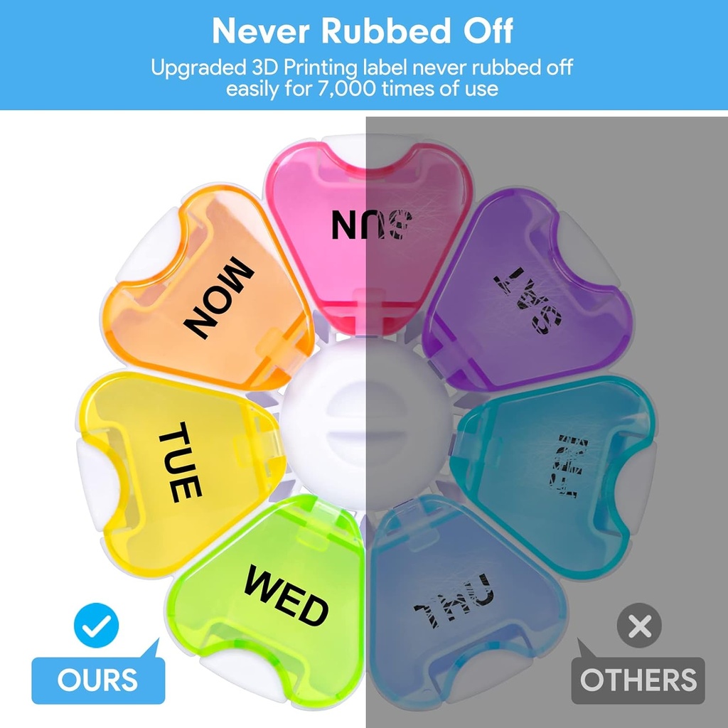 large-weekly-pill-organizer-gelibo-push--5.jpg