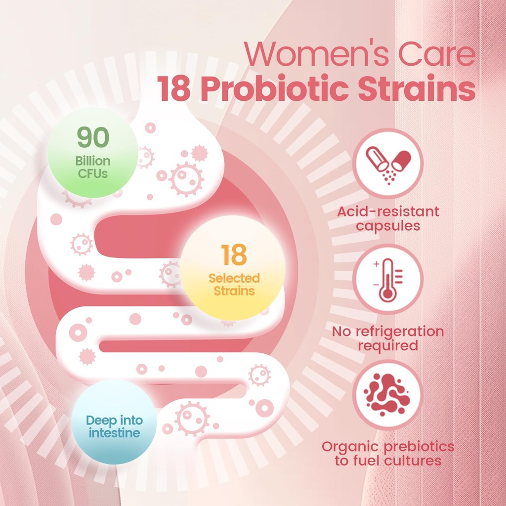 women-s-probiotic-prebiotics-lactobacill-3.jpg