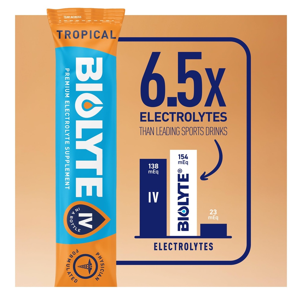 biolyte-iv-electrolyte-powder-packets-iv-4.jpg