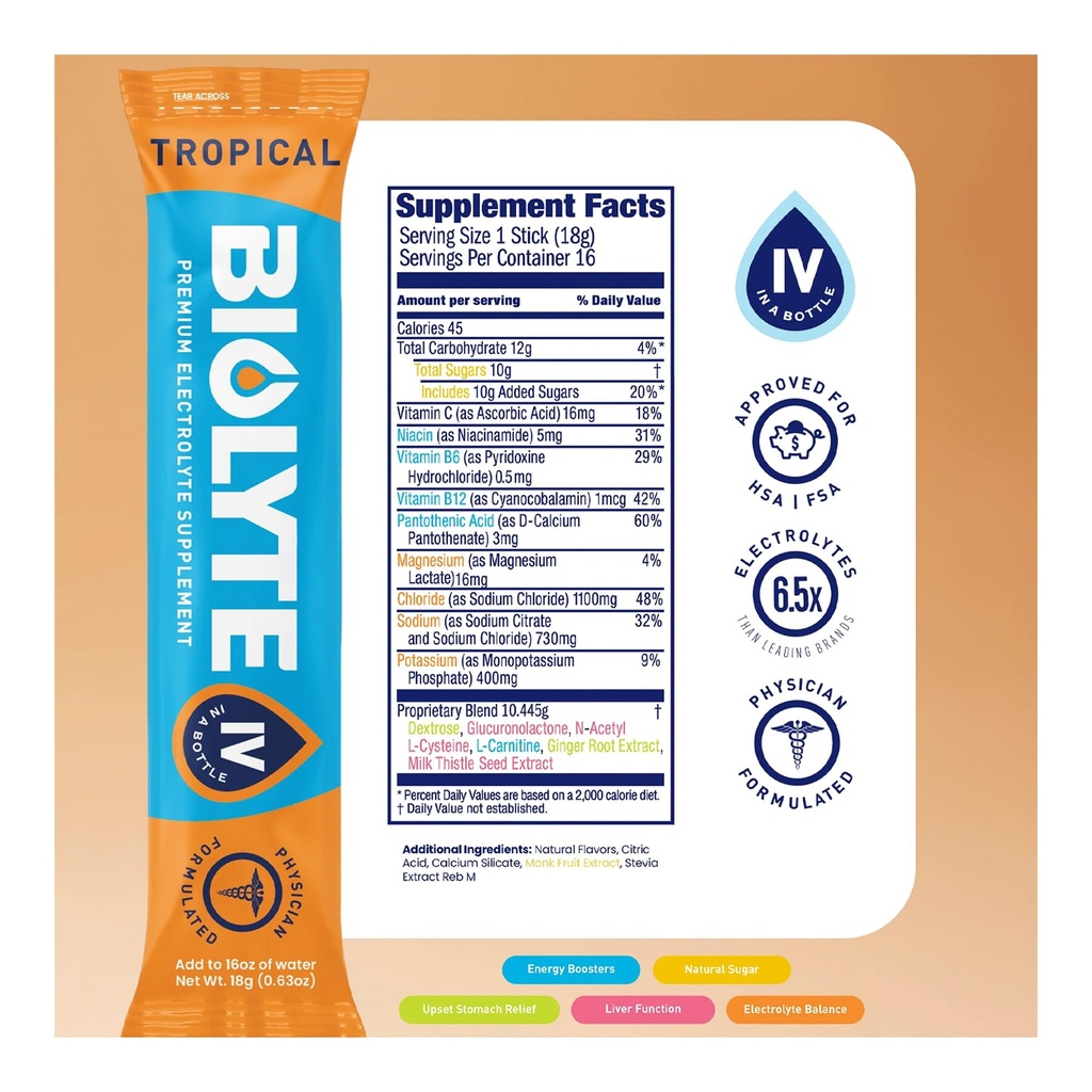 biolyte-iv-electrolyte-powder-packets-iv-2.jpg