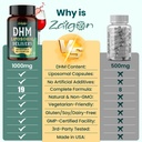 zaigon-liposomal-dhm-supplements-1000mg--6.jpg