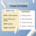 body-c-e-o-after-drinking-aid-electrolyt-6.jpg
