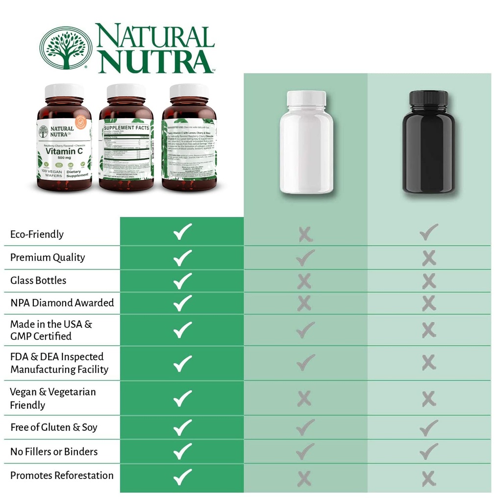 natural-nutra-vitamin-c-supplement-for-k-6.jpg