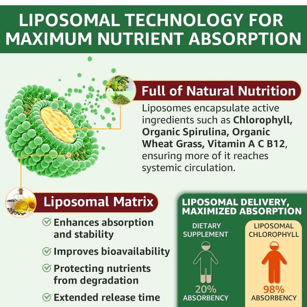 organic-chlorophyll-liquid-drops-liposom-3.jpg