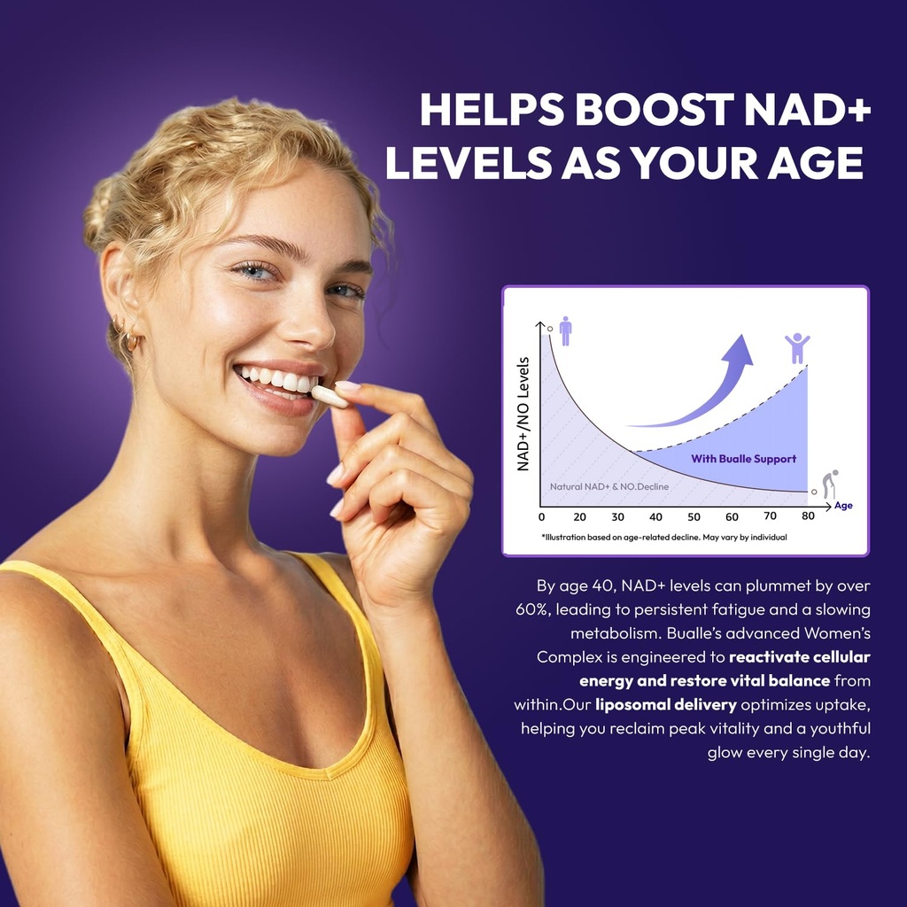 liposomal-nad-resveratrol-supplement-nad-5.jpg
