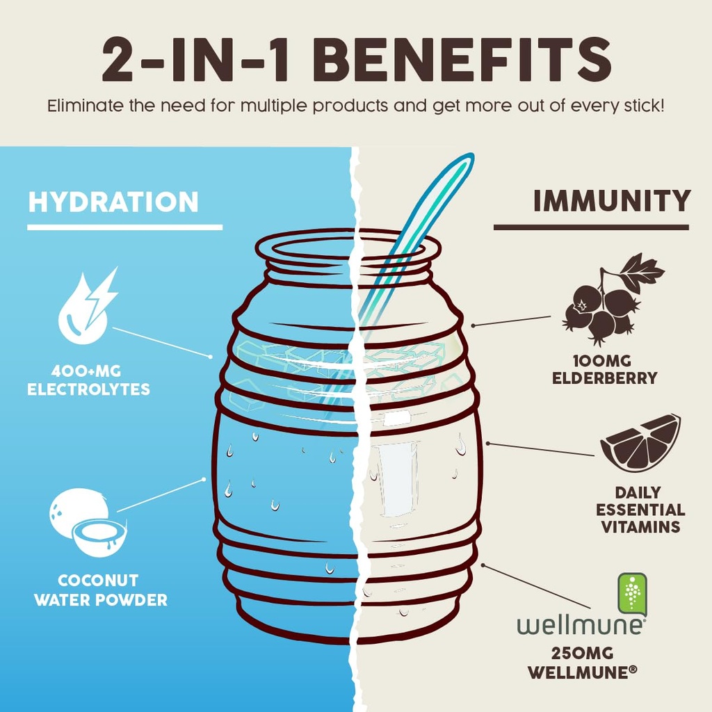 salud-2-in-1-hydration-packets-immunity--5.jpg