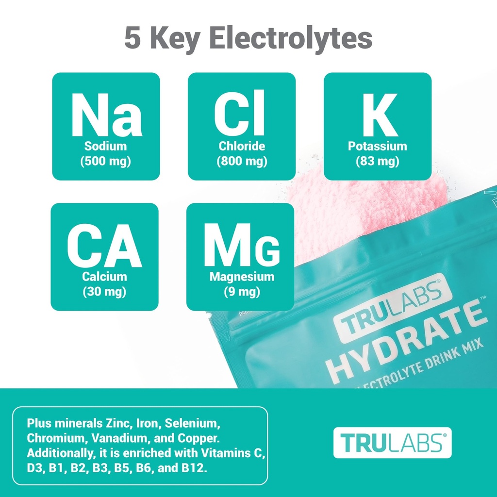 trulabs-hydrate-electrolyte-drink-mix-st-4.jpg