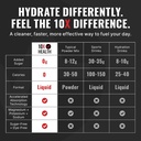 10x-health-electrolyte-drink-mix-hydrati-3.jpg