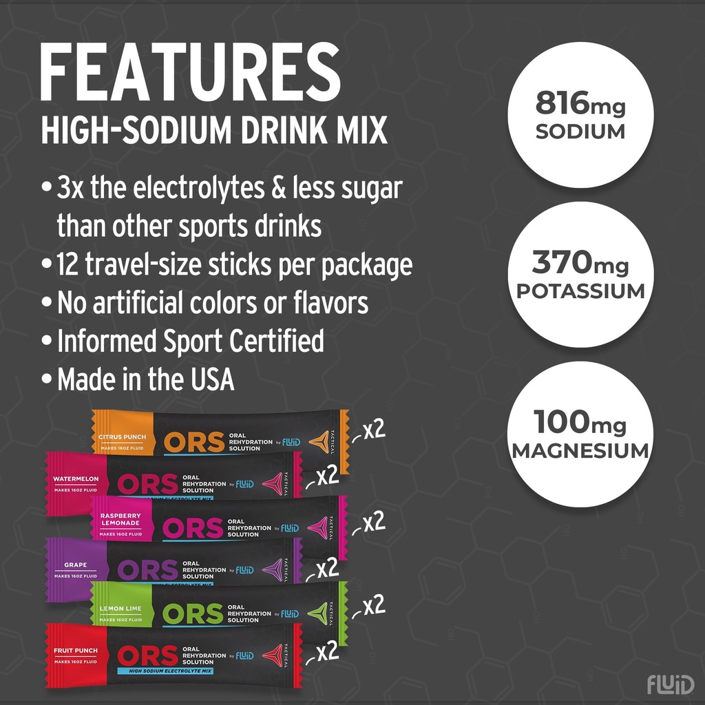 fluid-tactical-ors-oral-rehydration-solu-2.jpg