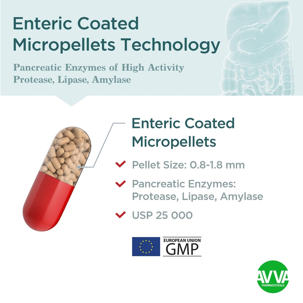 avva-pharm-pancreatic-enzymes-25-000-usp-4.jpg