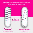 florajen-probiotics-variety-pack-acidoph-3.jpg