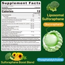 lilicare-1-pack-vitamin-b1-gummiesb-sulf-6.jpg