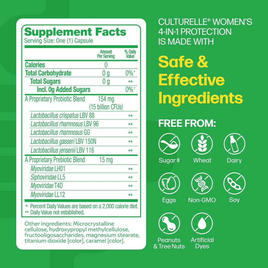 culturelle-probiotics-for-women-with-pre-4.jpg