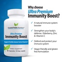 immune-support-capsules-with-elderberry--6.jpg