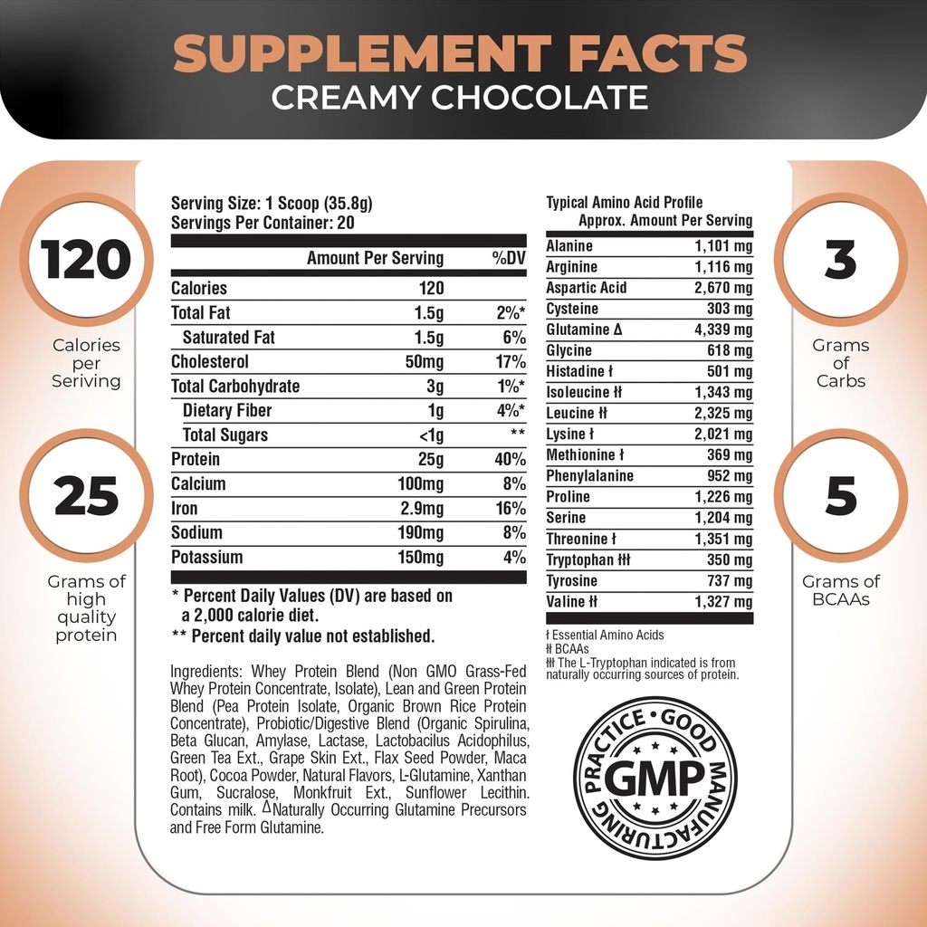 nutrology-tripact-protein-powder-7-in-1--2.jpg