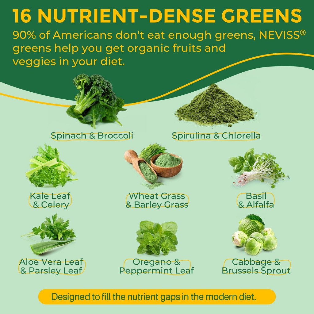 organic-super-greens-daily-superfood-gum-3.jpg