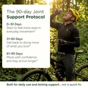 juicy-joint-extract-100-plant-based-join-5.jpg