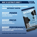 electrolyte-powder-packets-with-cognizin-3.jpg