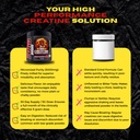 creatine-for-strength-muscle-energy-prod-6.jpg