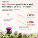 milk-thistle-liver-detox-320mg-12-in-1-c-5.jpg